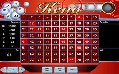 How to Play Online Keno: Learn the Rules, Compare the Odds and Try Free Games Before Betting