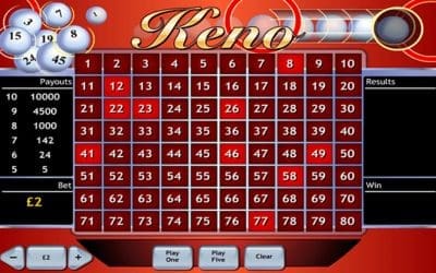 How to Play Online Keno: Learn the Rules, Compare the Odds and Try Free Games Before Betting